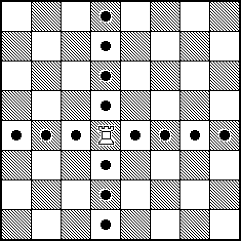 The legal moves for a Rook in chess